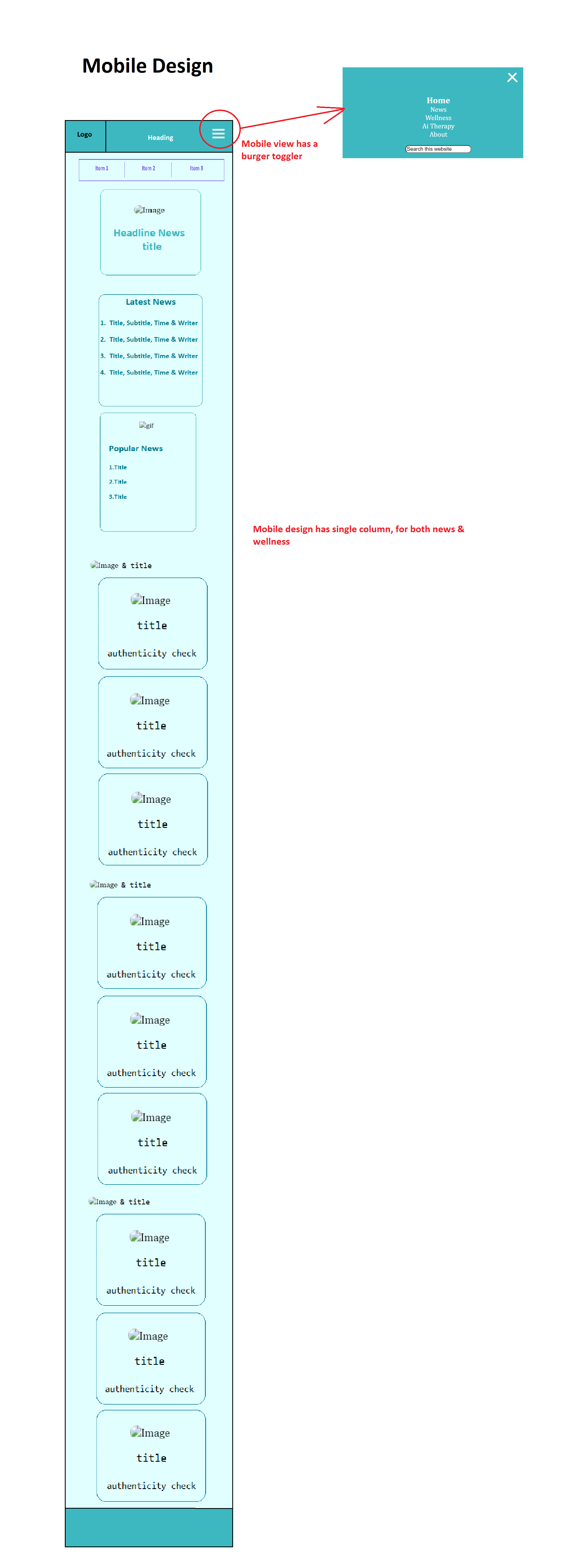 Wireframe