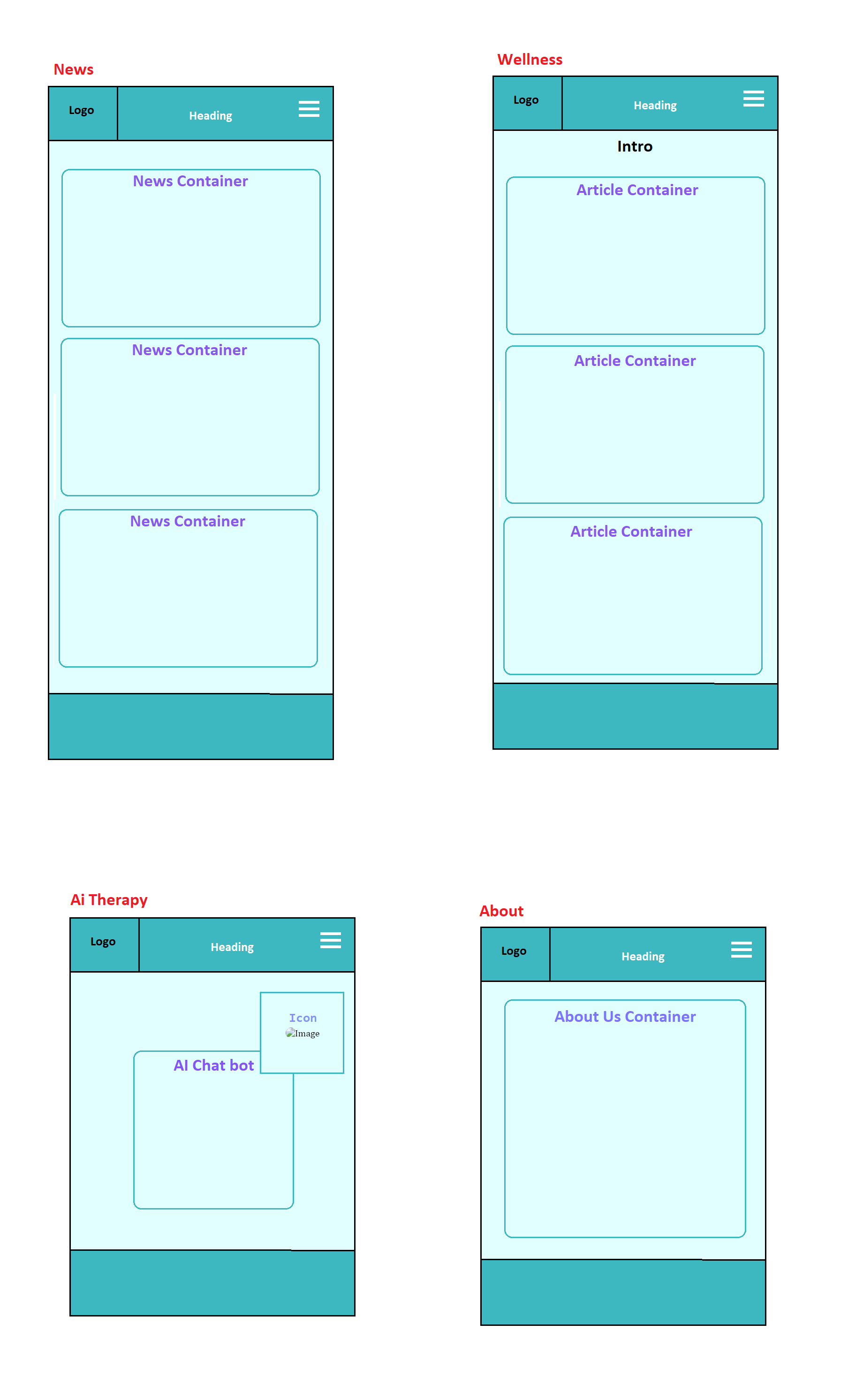 Wireframe